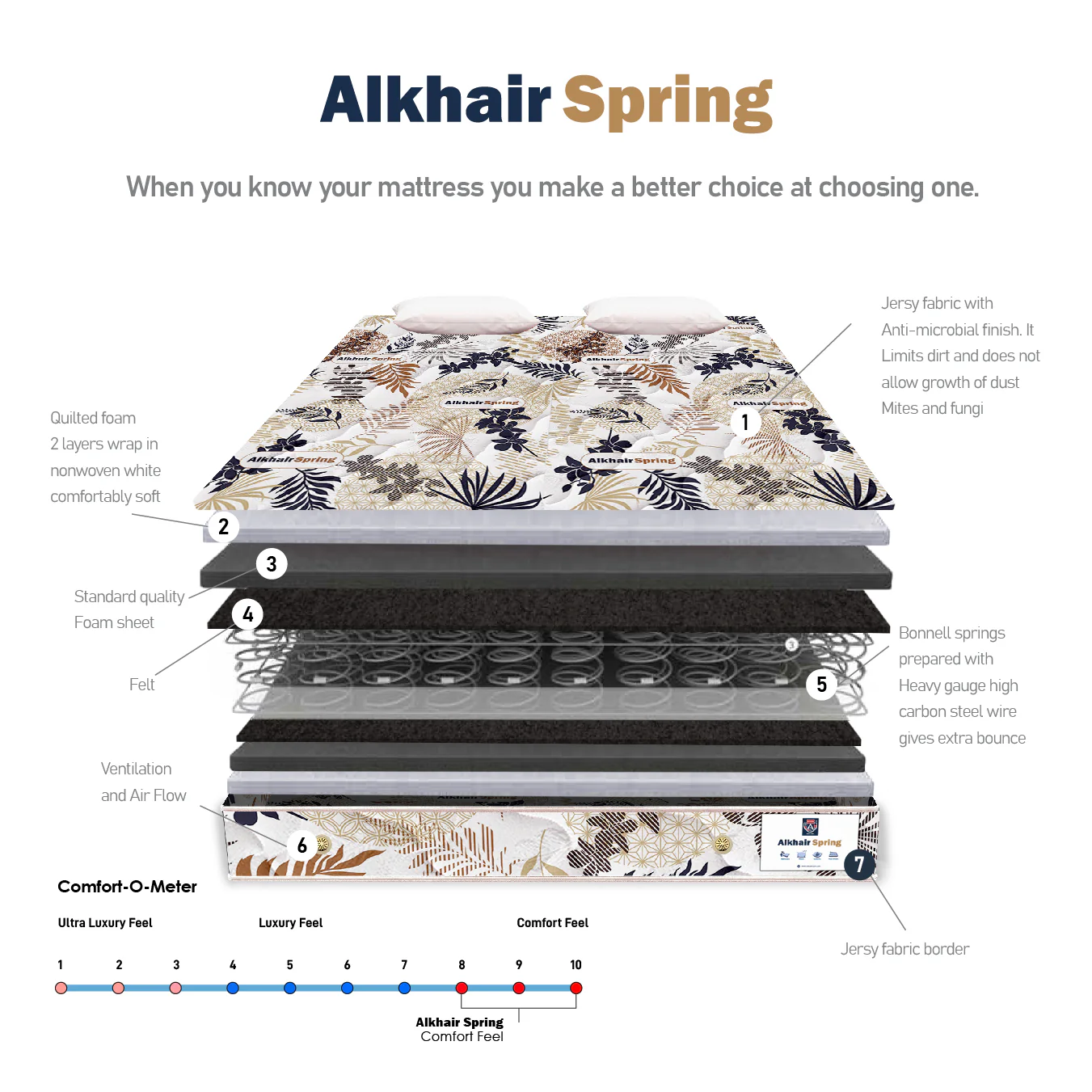 Alkhair® Spring - Image 4