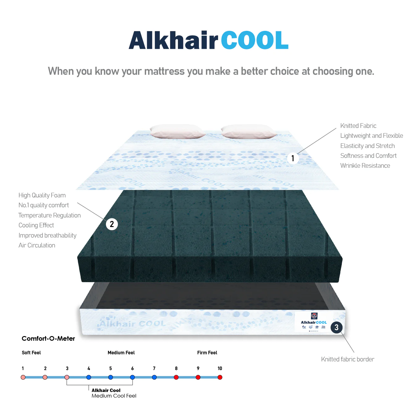 Alkhair® Cool - Image 4