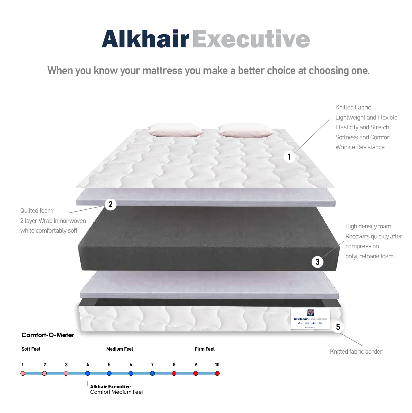 Alkhair® Executive - Image 4