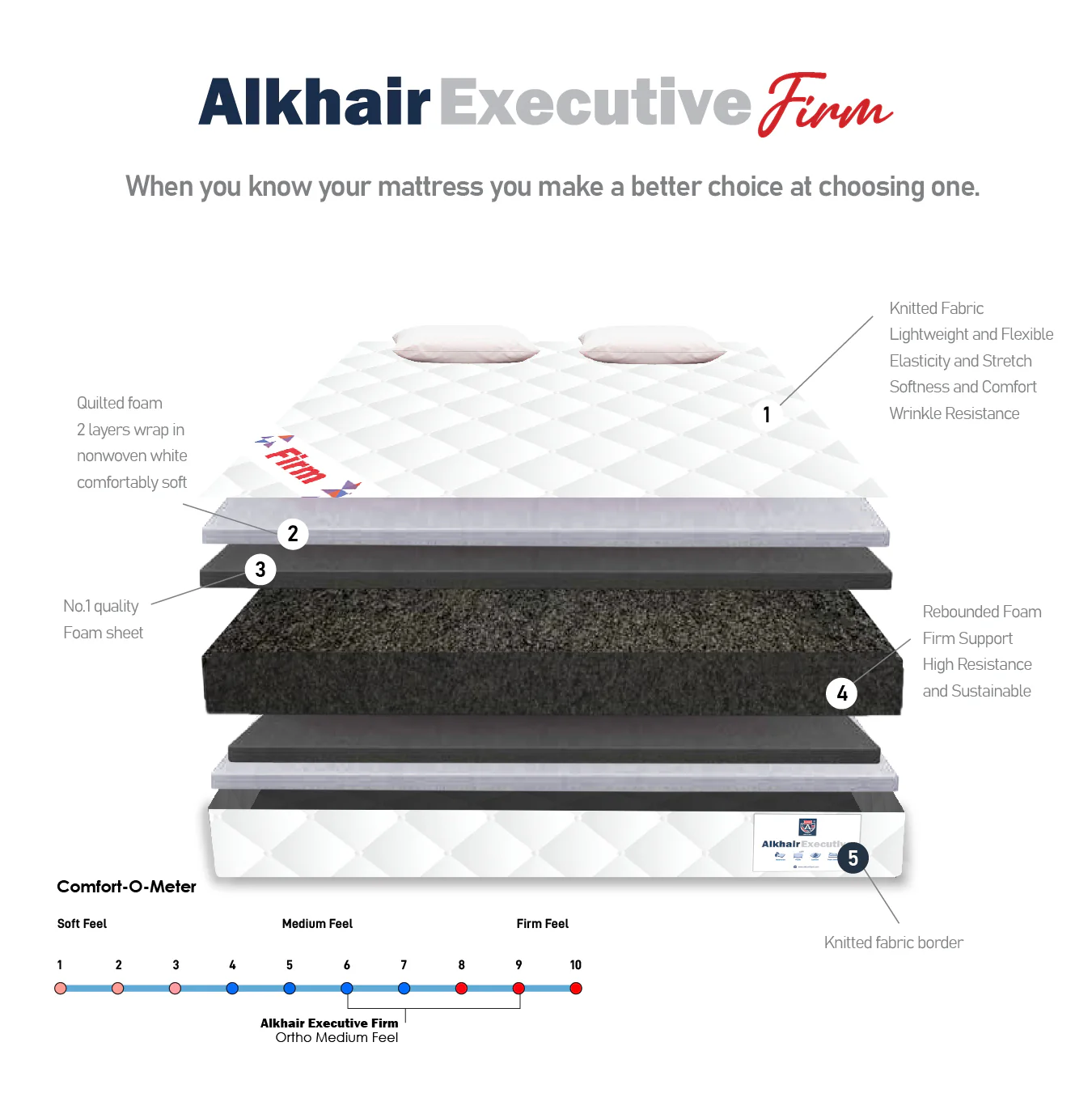 Alkhair® Executive Firm - Image 4