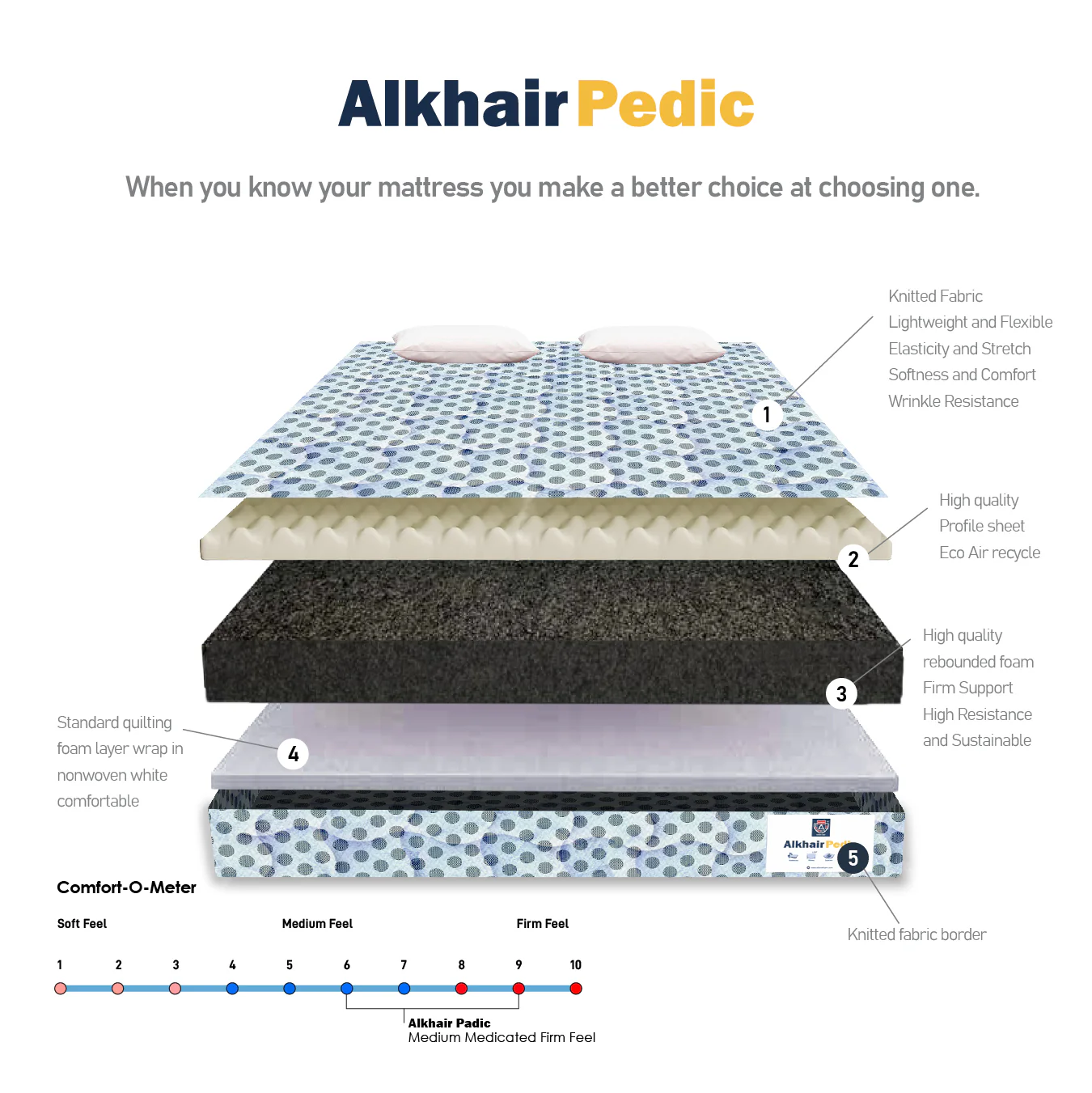 Alkhair® Pedic - Image 4