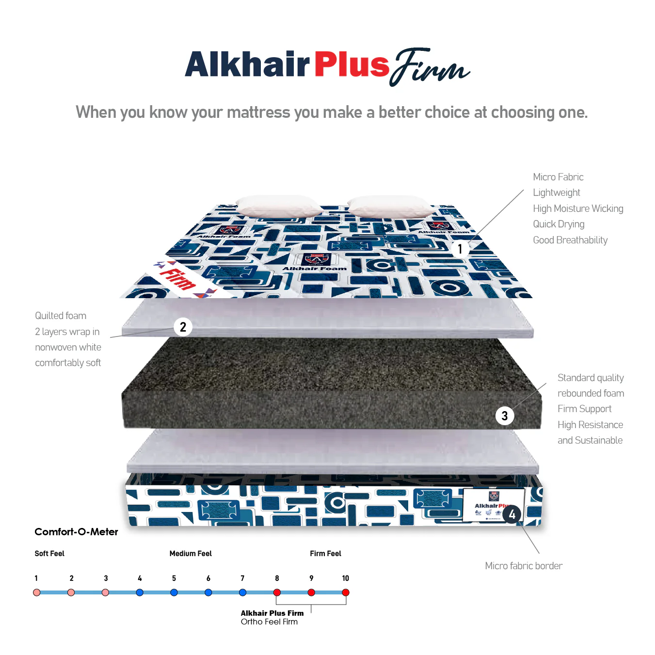 Alkhair® Plus Firm - Image 4