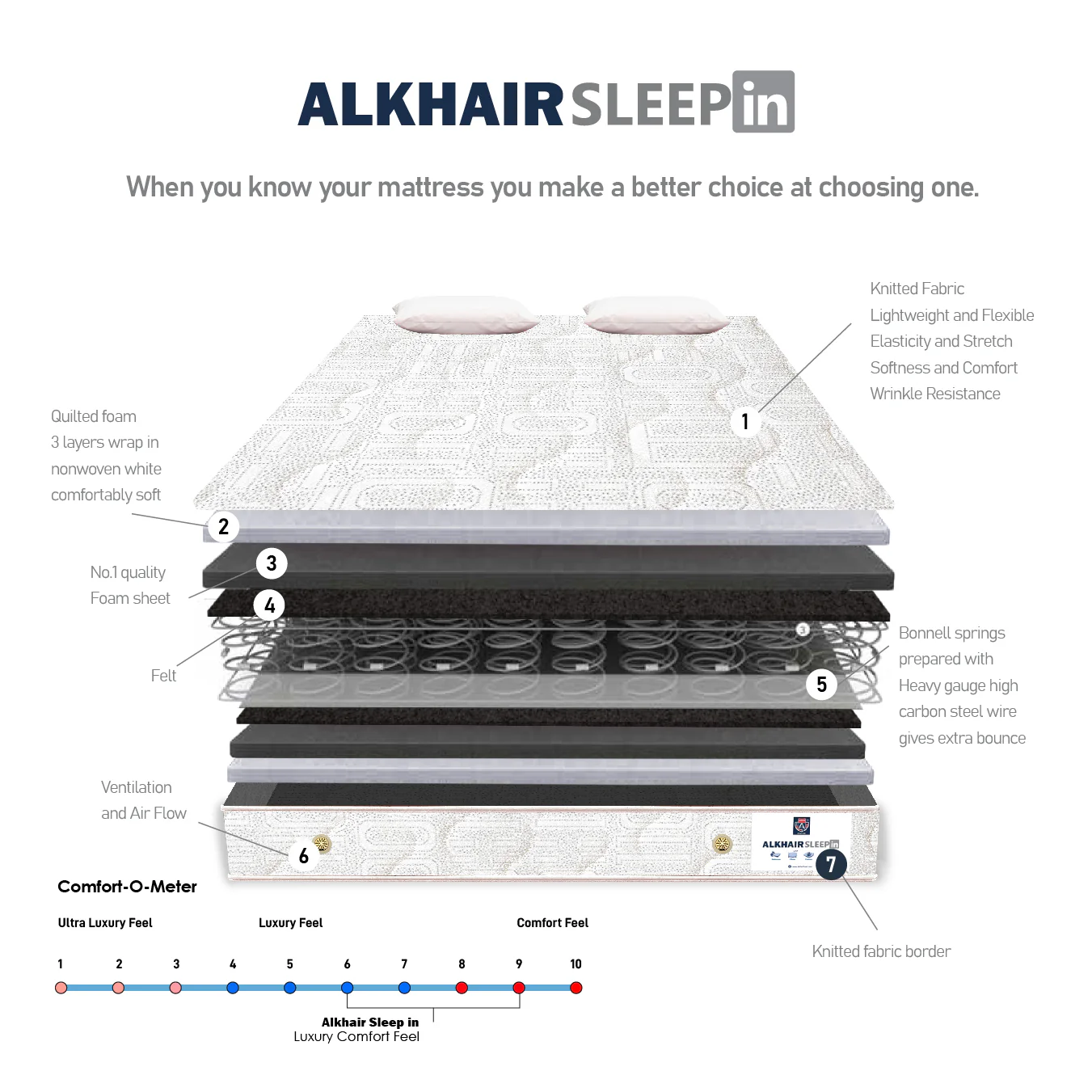 Alkhair® Sleepin - Image 4