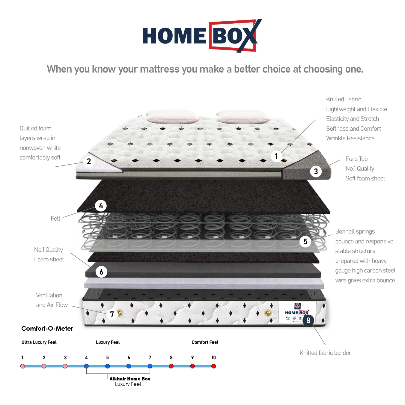 Home Box - Image 4