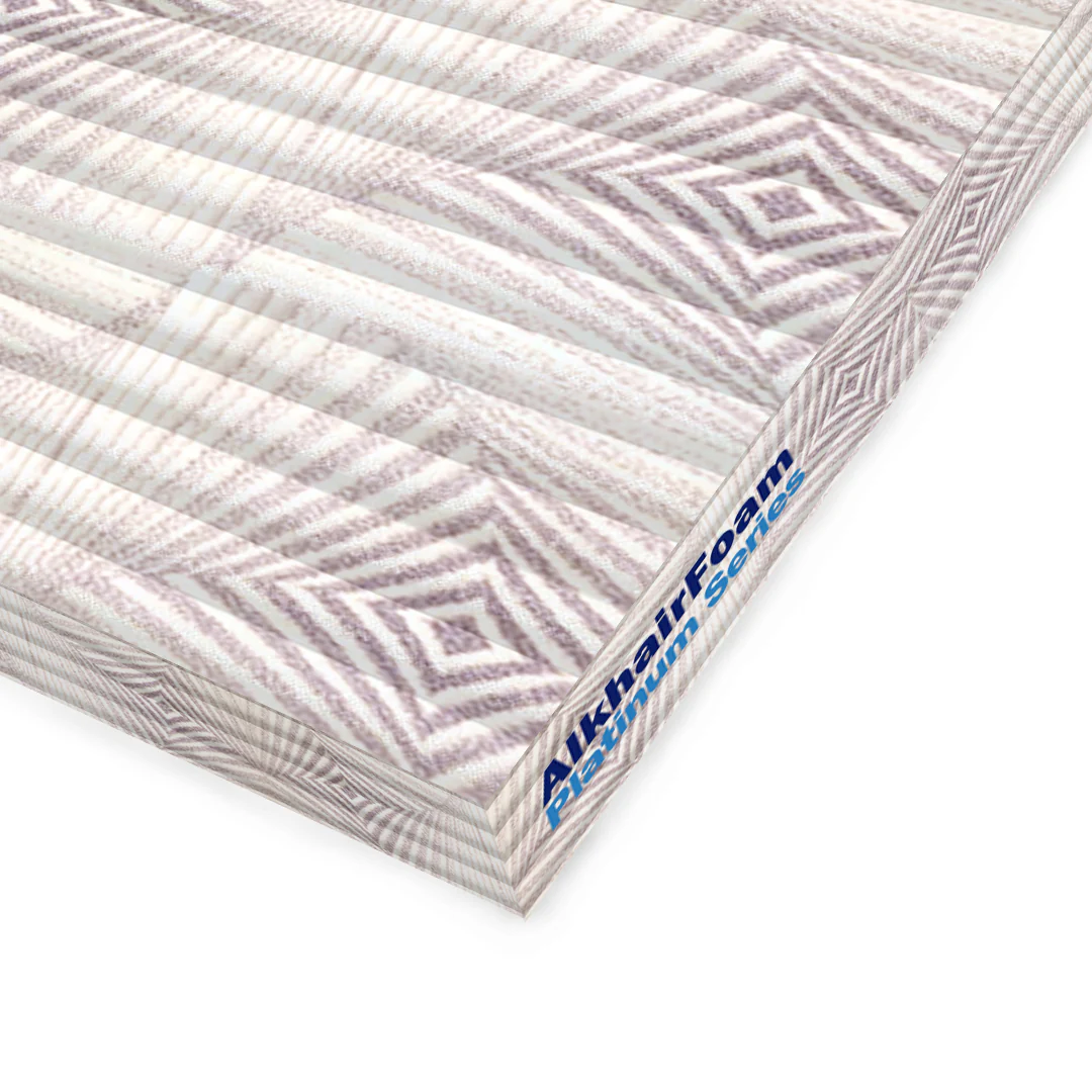Spring Mattresses
