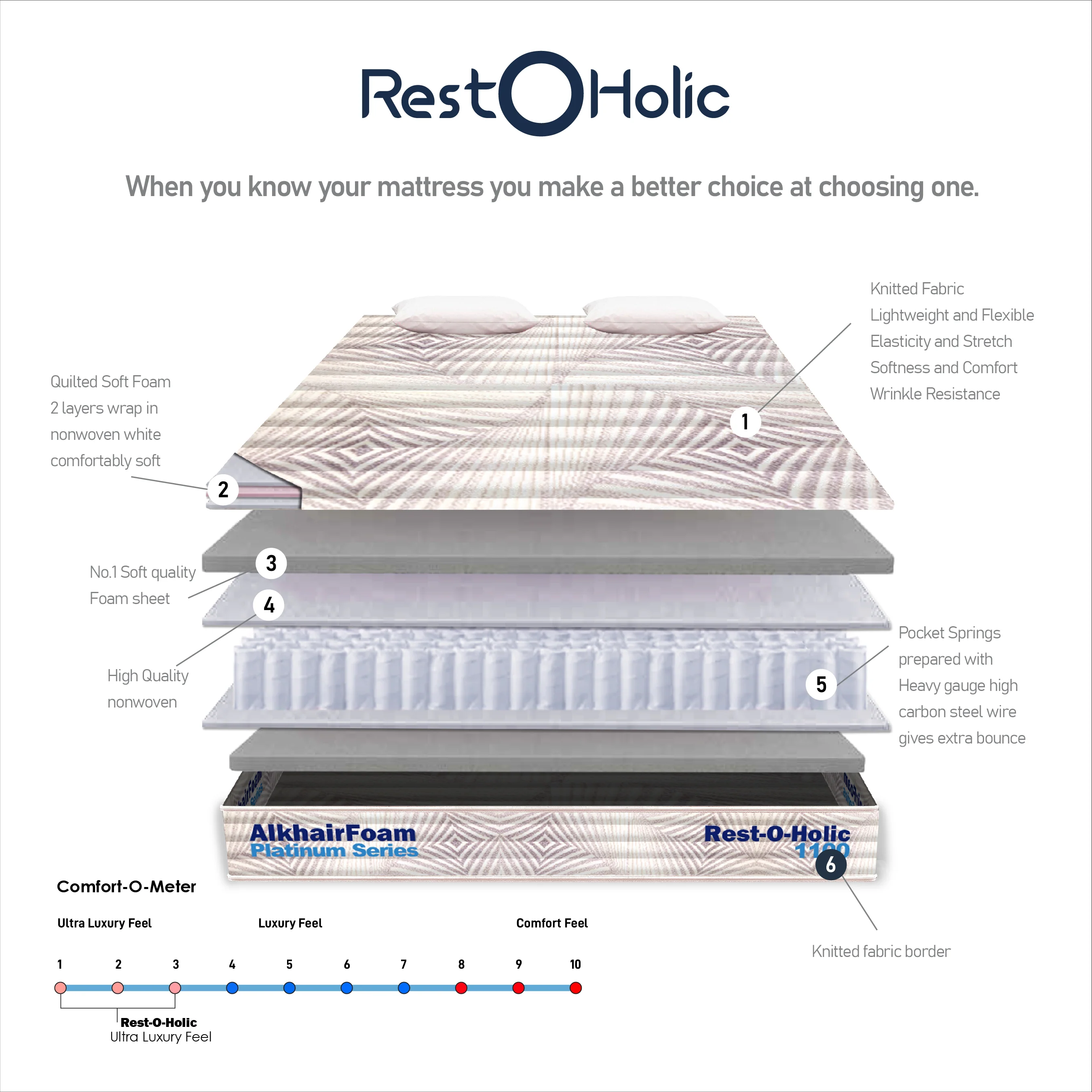 Rest o Holic 1100 - Image 4