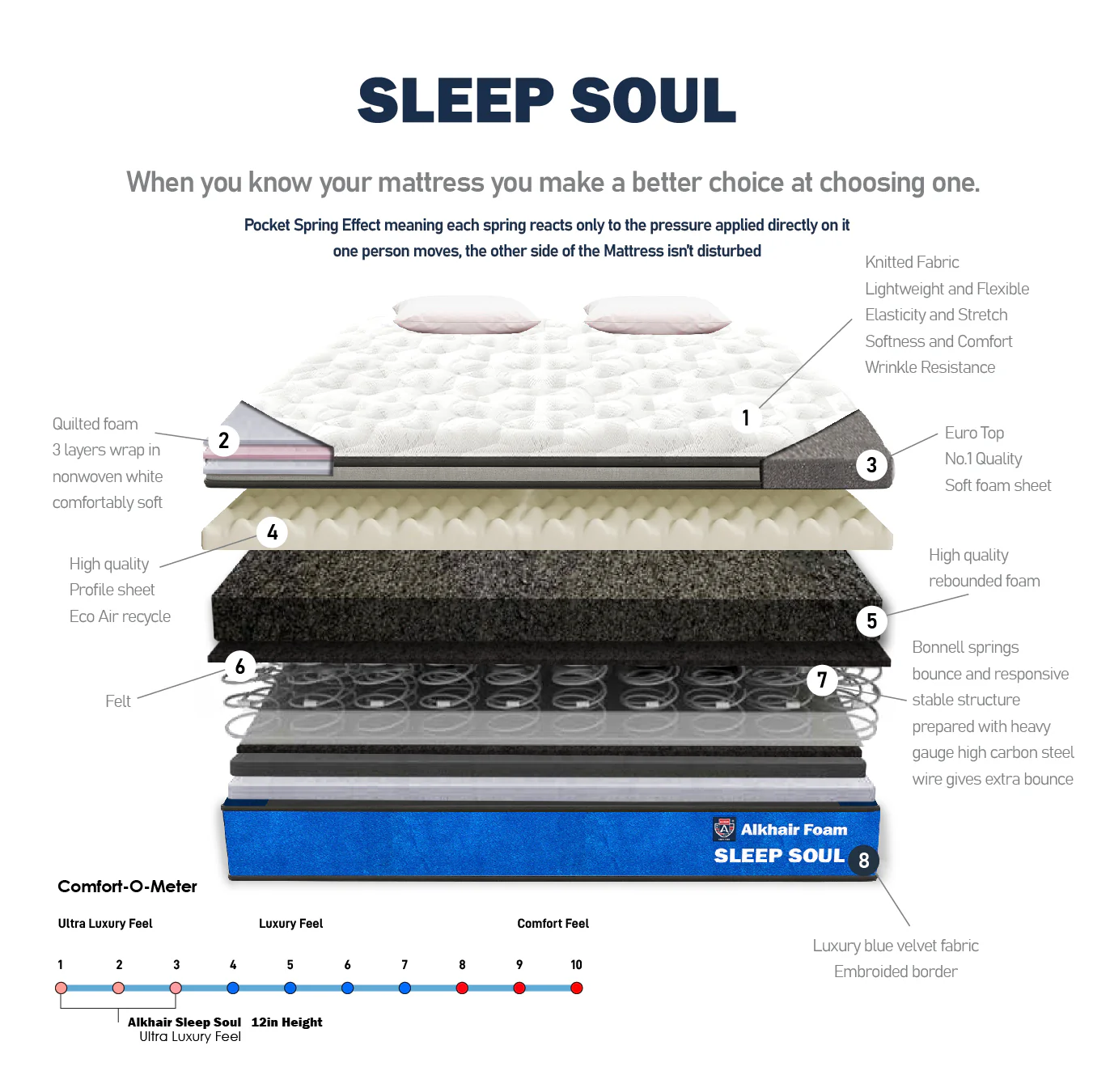 Sleep Soul - Image 4