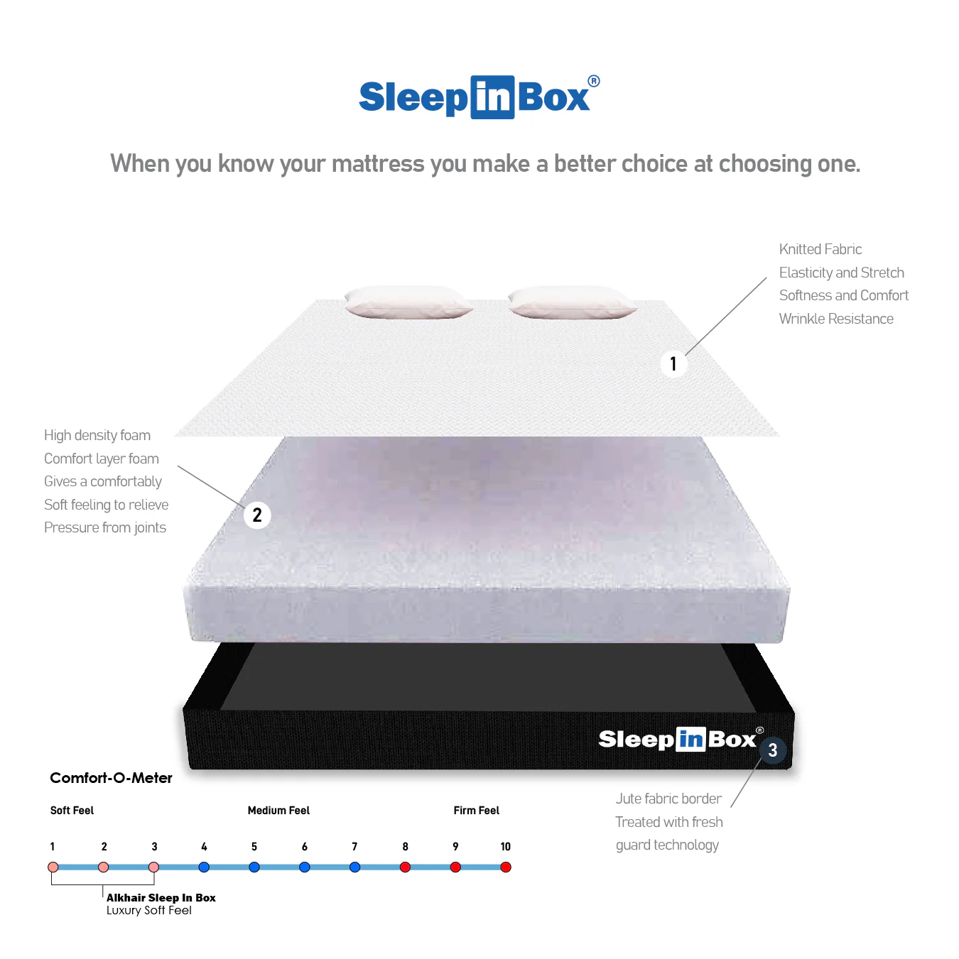 SleepinBox® - Image 4